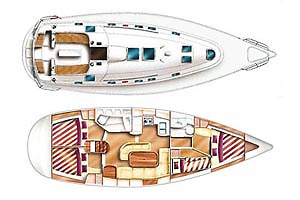 Immagine Dufour Gib Sea 43