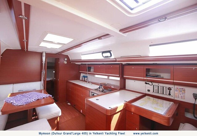 Immagine Dufour 405 Grand Large