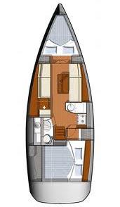 Immagine Sun Odyssey 33i