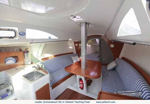 Immagine Archambault 35