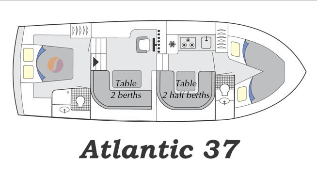 Immagine Atlantic 37