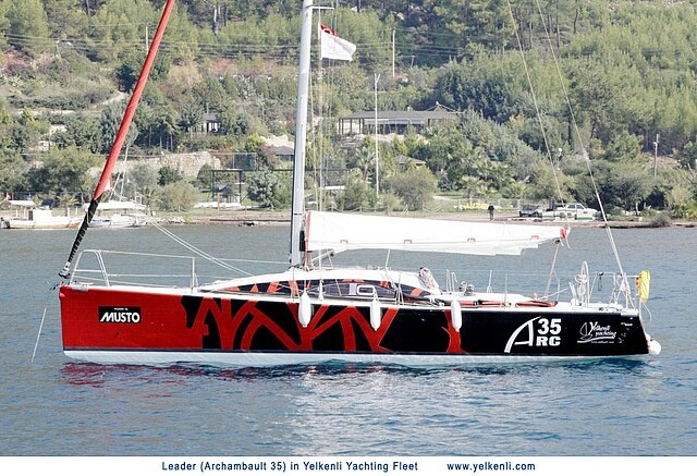 Immagine Archambault 35