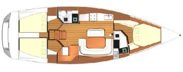 Immagine Dufour 425 Grand Large