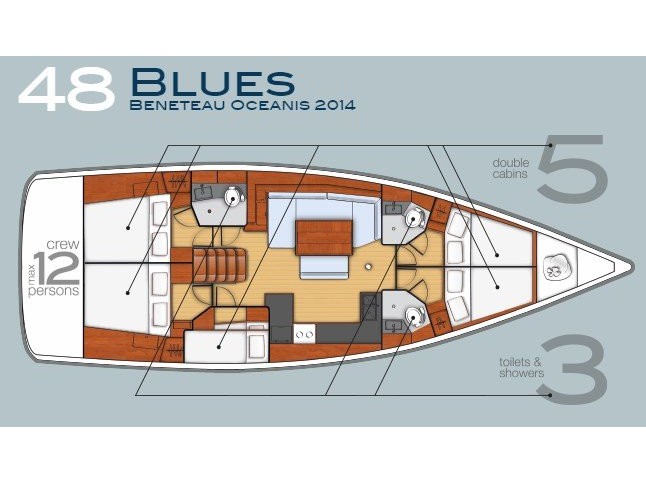 Immagine Oceanis 48