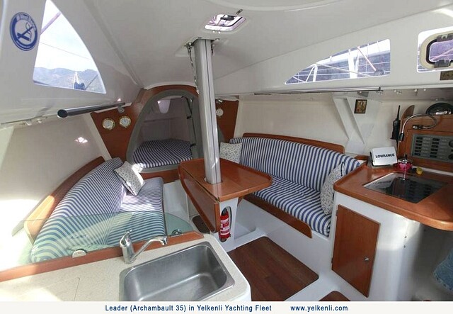 Immagine Archambault 35