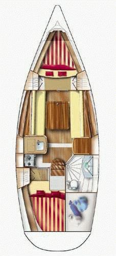 Immagine Gib Sea 33