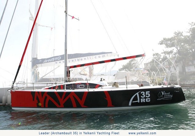 Immagine Archambault 35