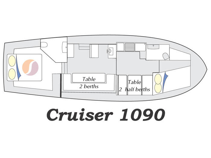 Immagine Cruiser 1090