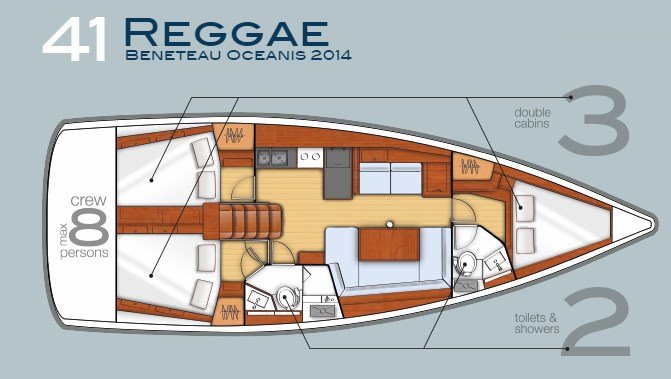 Immagine Oceanis 41