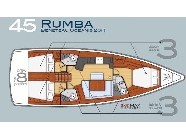 Immagine Oceanis 45 