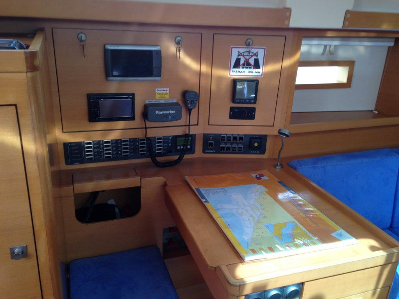 Immagine Elan 450 