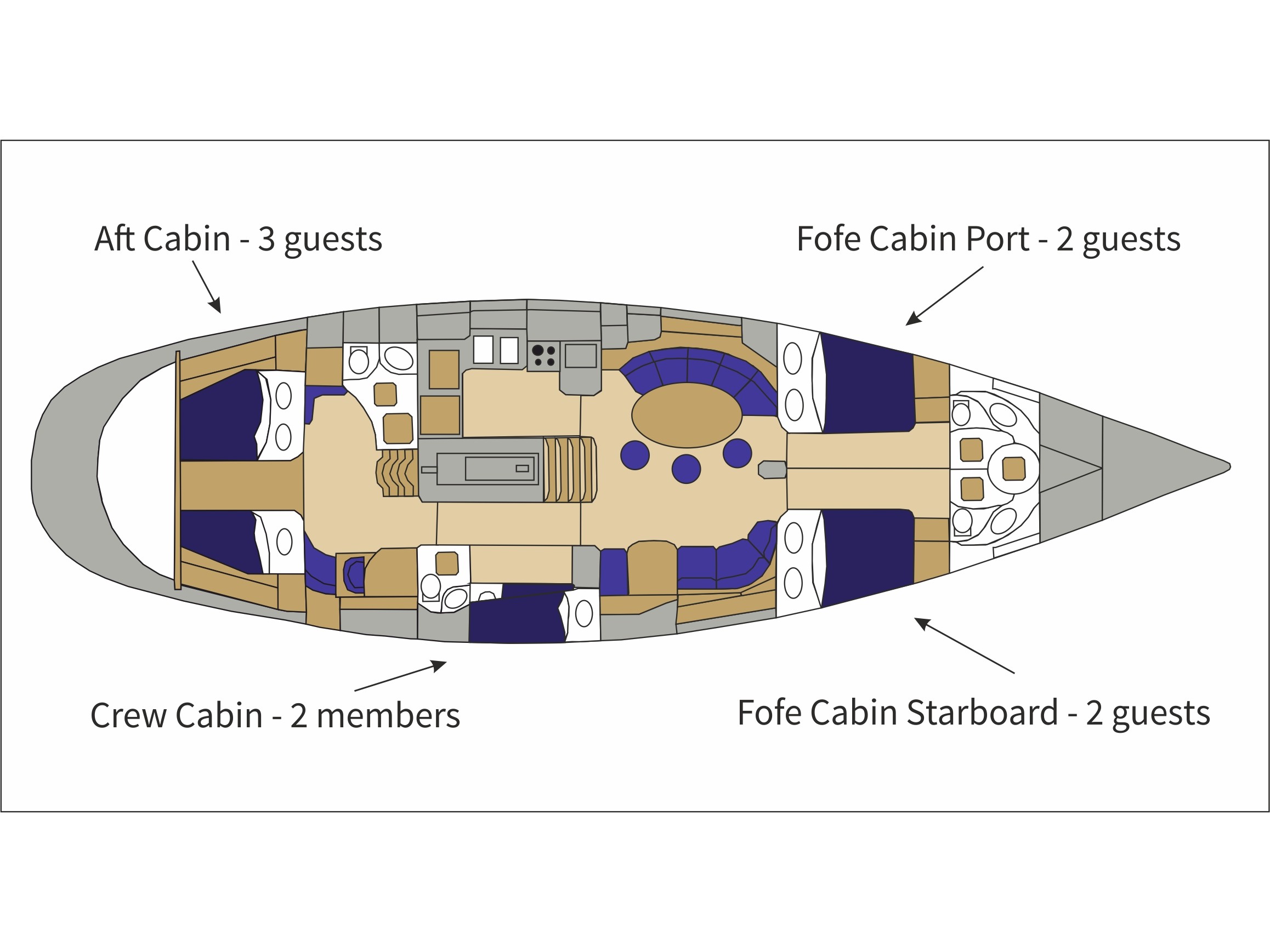 Immagine Beneteau 62