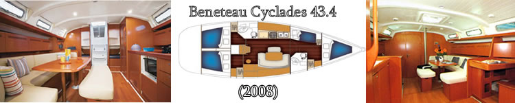 Immagine Benetau Cyclades 43,4