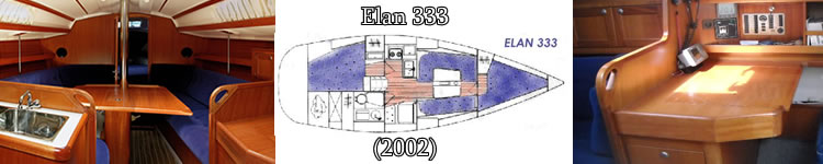 Immagine Elan 333