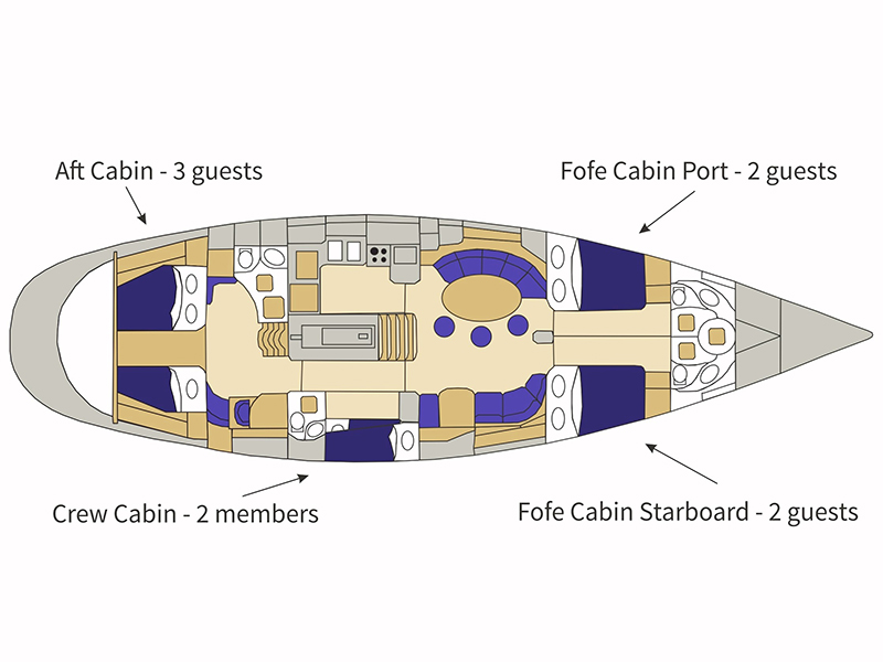 Immagine Beneteau 62