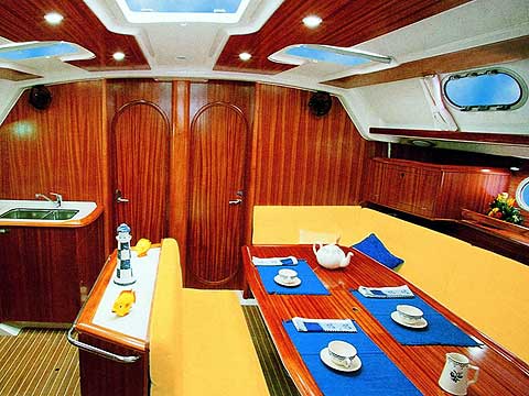 Immagine Gib Sea 51