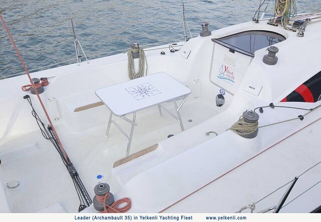 Immagine Archambault 35