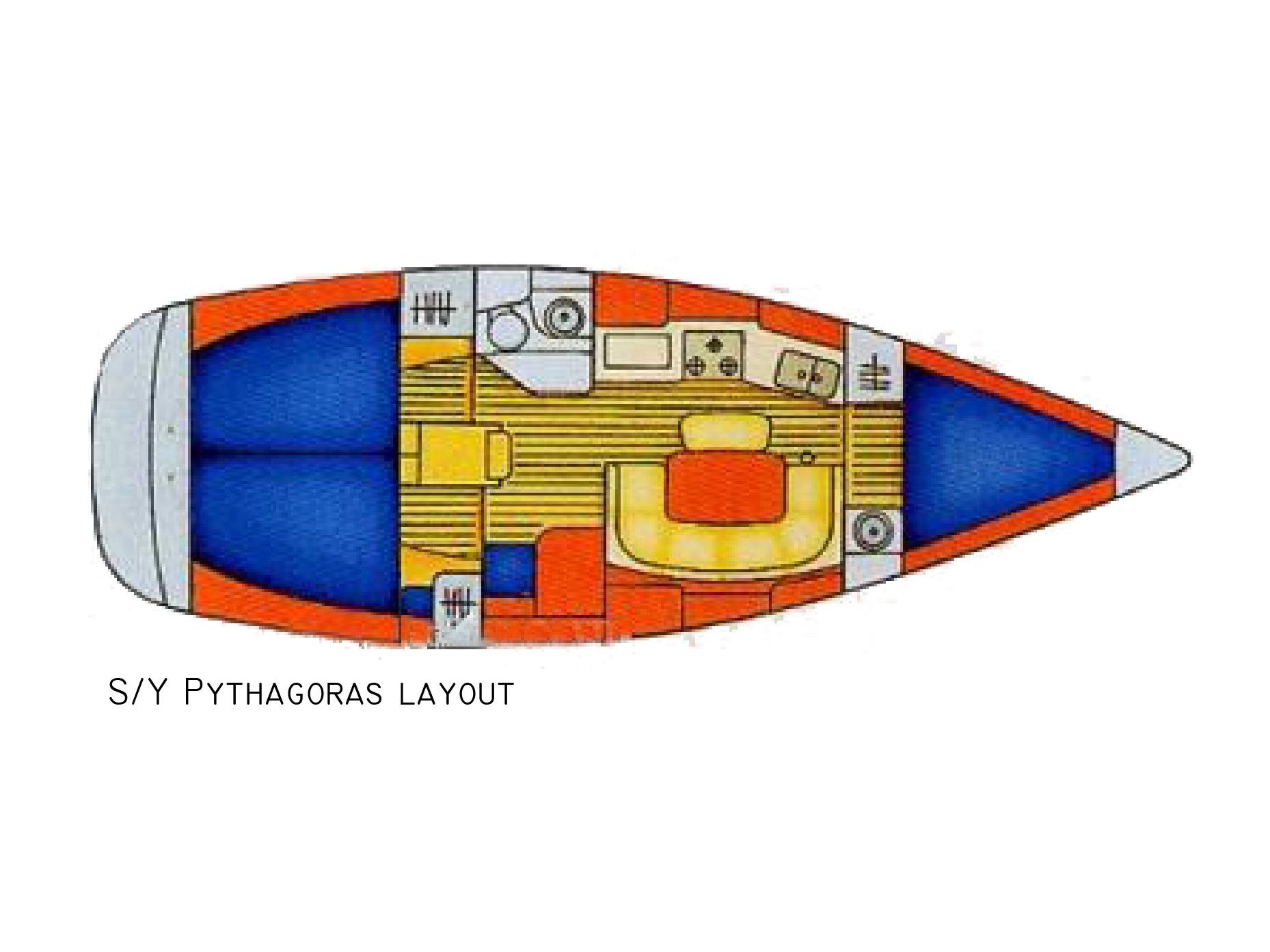 Immagine Sun Odyssey 36.2