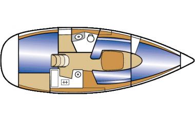 Immagine Sun Odyssey 32 Legende