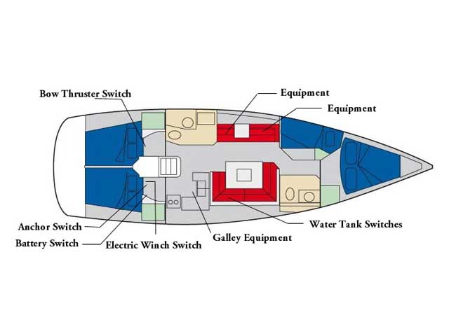 Immagine Sun Odyssey 439