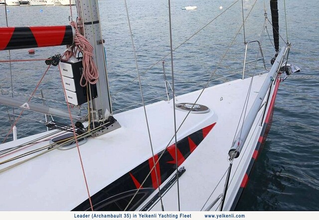 Immagine Archambault 35
