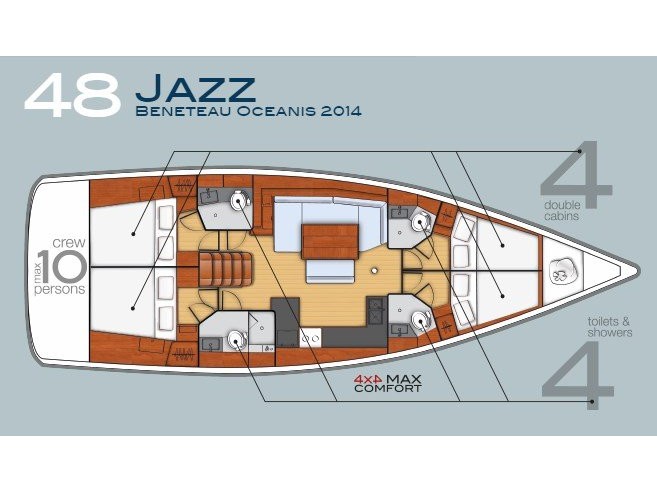 Immagine Oceanis 48
