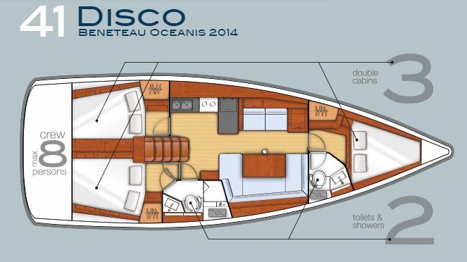Immagine Oceanis 41