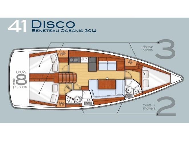 Immagine Oceanis 41