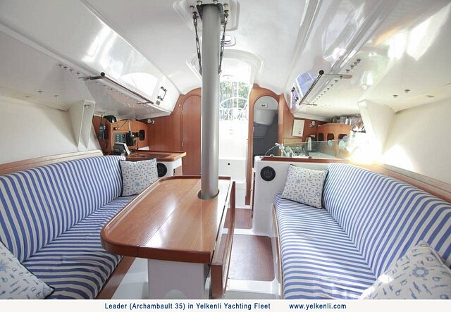 Immagine Archambault 35