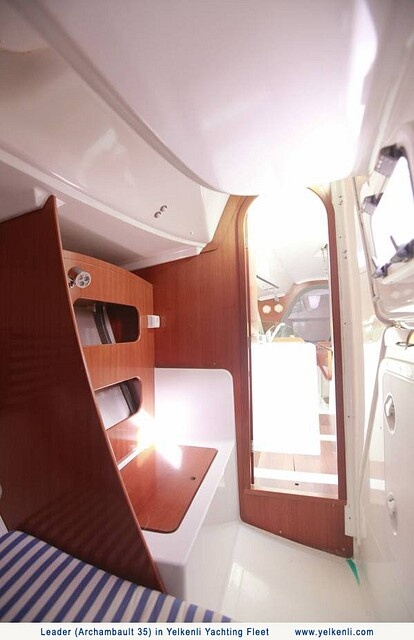 Immagine Archambault 35