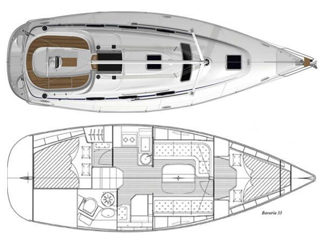 Immagine Bavaria Cruiser 33
