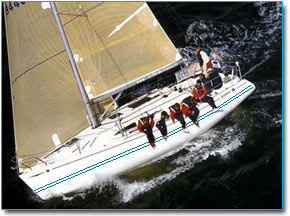 Immagine Sun Fast 37