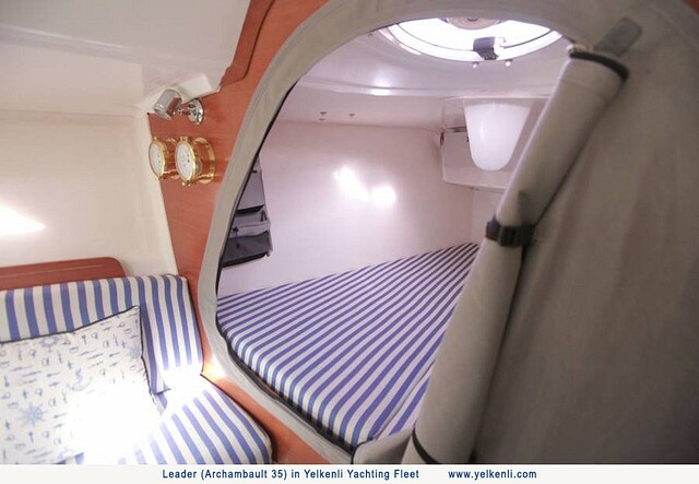 Immagine Archambault 35