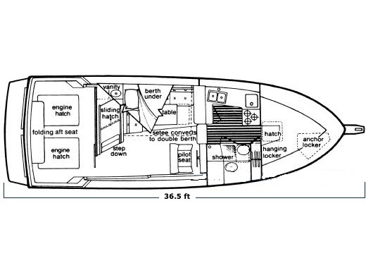 Immagine Bayliner 3288