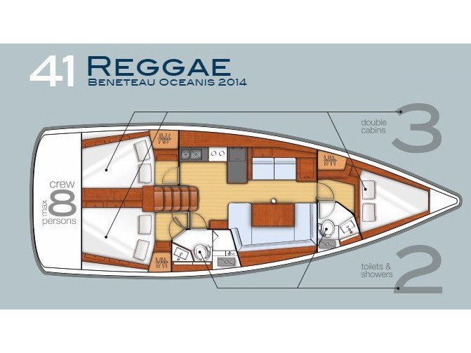 Immagine Oceanis 41